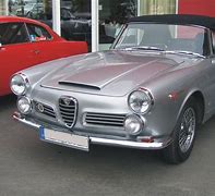 Image result for Alfa Romeo 8C 2600