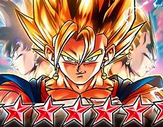 Image result for DB Star Screen Issues