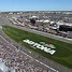 Image result for NASCAR Oval Tracks