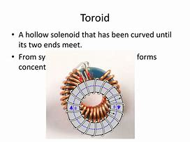 Image result for A or a Toroid