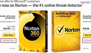 Image result for Norton 360 Xfinity