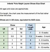 Image result for Ralph Lauren Baby Girl Size Chart