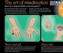 Image result for How to Perform Magic Tricks in a Picture Form