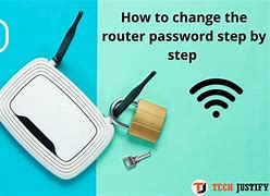 Image result for Wi-Fi Router Password