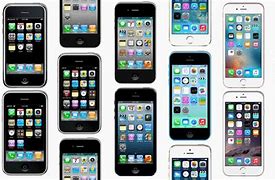 Image result for iPhone Y 1