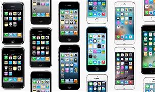 Image result for First iPhone Released