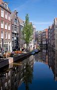 Image result for Netherlands Canal Houses