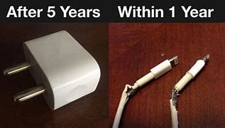 Image result for iPhone Adapter Meme