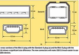 Image result for iPhone SE 3rd Generation Physical Dimension