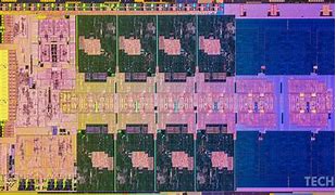 Image result for CPU Chip Mirror