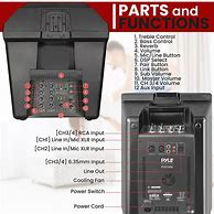 Image result for Pyle Line Array Speakers