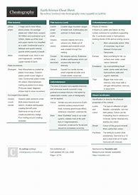 Image result for Science Cheat Sheet