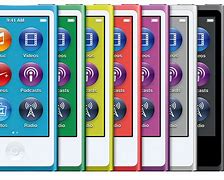Image result for iPod Nano 7th Generation Buttons