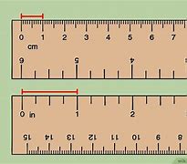 Image result for Meter Centimeter Millimeter Chart
