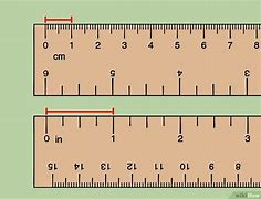 Image result for How Many Millimeters Are in a Centimeter