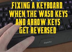 Image result for Getting My Keys