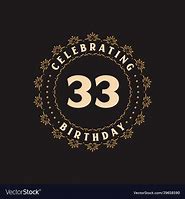 Image result for 33 Birthday Poster