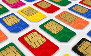 Image result for Prepaid SIM-Karte