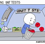 Image result for Unit Test Meme