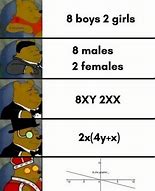 Image result for Math Meme No Color