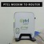 Image result for PTCL Mono