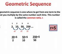 Image result for Difference Between Series and Sequence