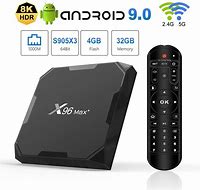 Image result for 96 Max TV Box