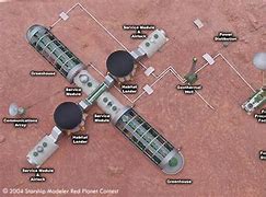 Image result for Mars Colony Blue Prints