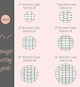 Image result for How to Cut a Round Cake into 20 Pieces