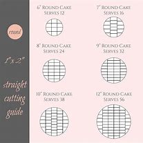 Image result for How to Cut 4 Inch Cake