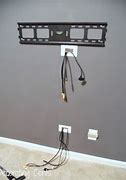 Image result for Channeling Cables into Wall