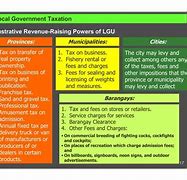 Image result for Local Goverment Taxation