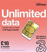 Image result for Contract Sim Card