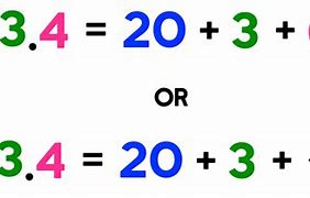 Image result for How to Convert Decimals into Whole Numbers