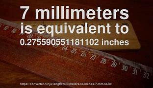 Image result for 1 Inch mm