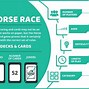 Image result for Horse Race Photo Finish