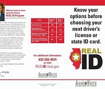 Image result for Illinois Real ID Checklist