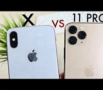 Image result for iPhone Cameras Compared