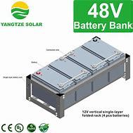 Image result for 48V Battery Bank