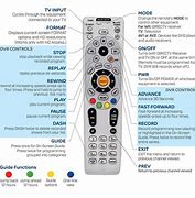 Image result for DirecTV Remote Control Cart Codes