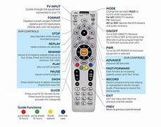 Image result for Direct TV Remote Instructions