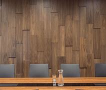 Image result for Contemporary Wall Systems