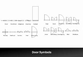 Image result for Door Map Symbol