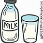 Image result for Milk Clip Art PNG