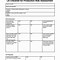 Image result for Document Production Checklist