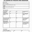 Image result for Production Checklist Template