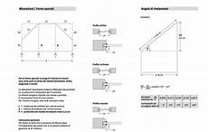tende triangolari tende per finestre a trapezio e altre forme speciali tende triangolari tende per finestre a trapezio e altre forme speciali