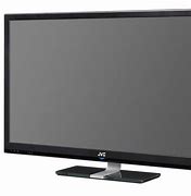 Image result for Different Types of Computer Monitor