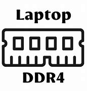 Image result for Laptop RAM