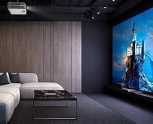Image result for Short Throw Projector Ceiling Mount